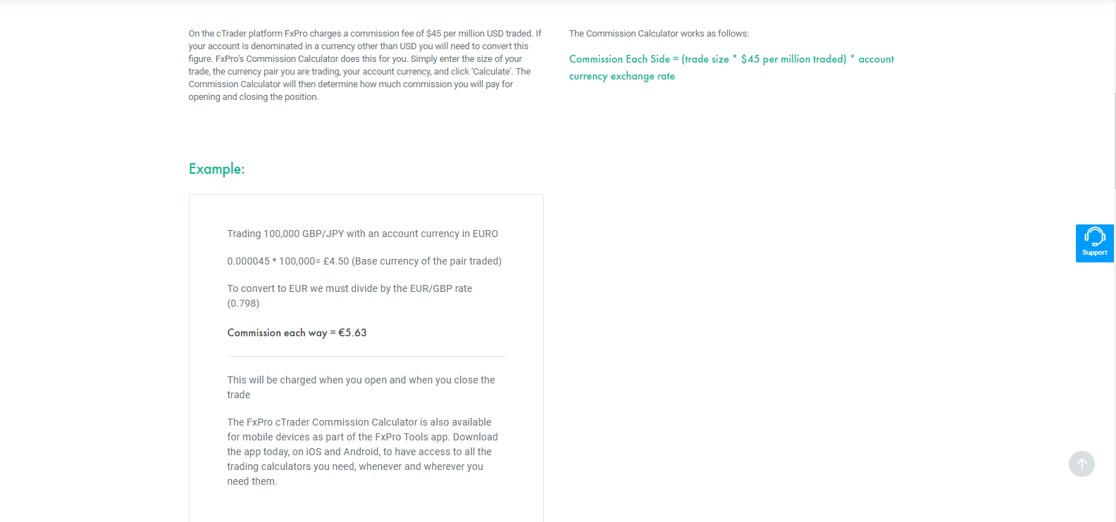 fxpro Commissions fxpro Commissions